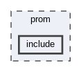 prom/include